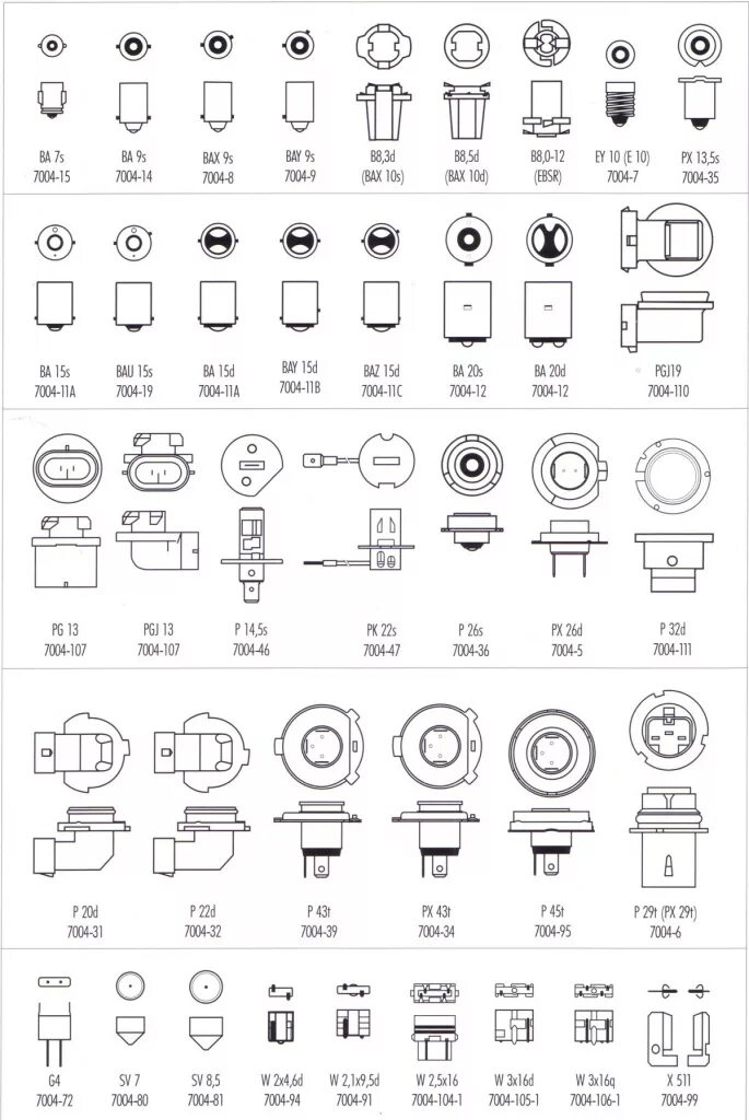 Типы цоколей люминесцентных ламп 220в. Размеры цоколей лампочек. Номера цоколя ламп. Цоколи галогенных ламп 220 вольт. Номера цоколя ламп.