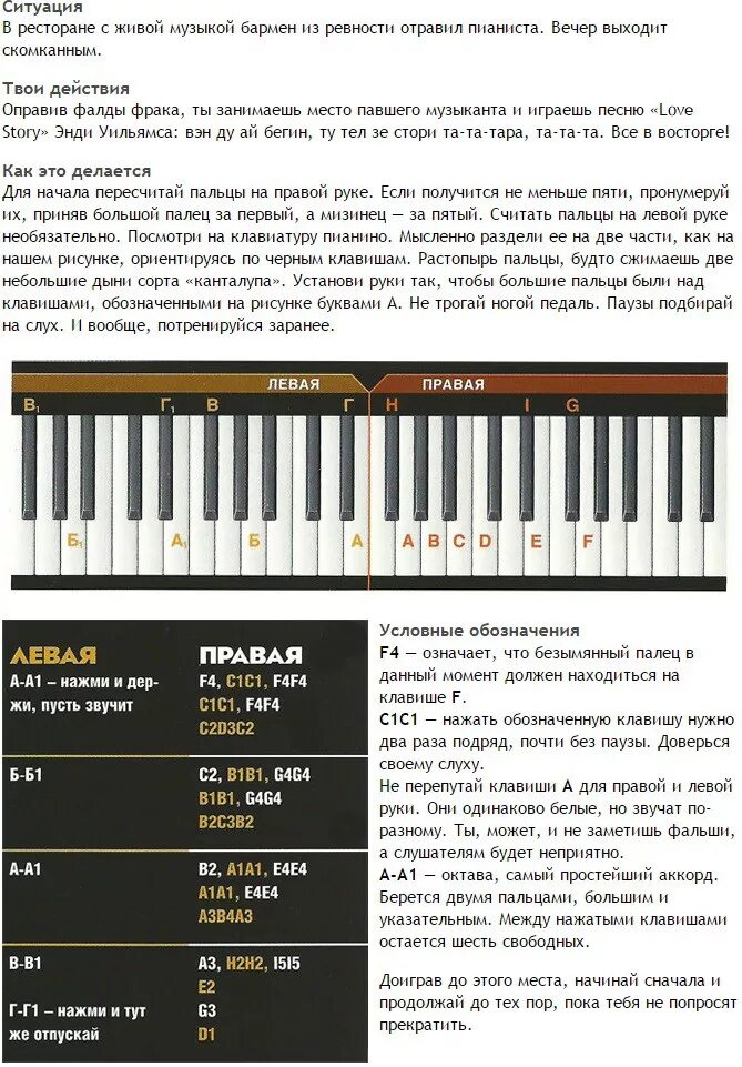 Сыграть простую мелодию. Мелодия на пианино по клавишам. Клавиши пианино по цифрам. Пианино Ноты по клавишам. Мелодии на синтезаторе по клавишам популярные.