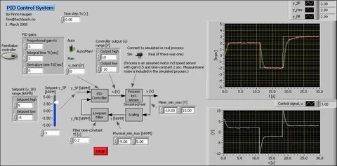 Pid system