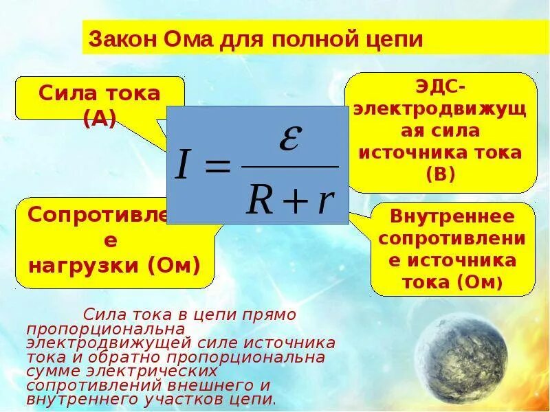 Закон ома для полной цепи формула. Формулы силы тока напряжения и сопротивления. Работа и мощьность в цеи постояя. Формула напряжения через эдс. Закон ома для полной цепи.