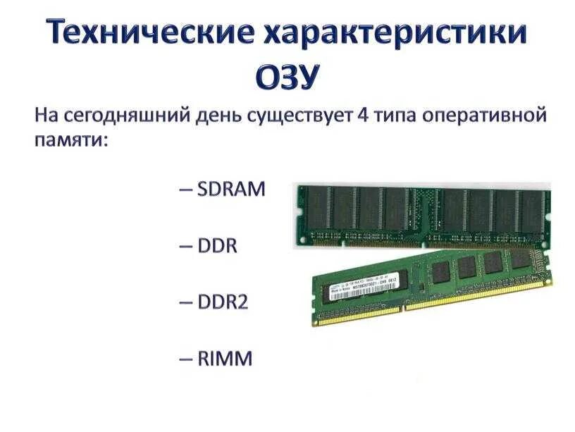 Сколько бывает памяти. Технические характеристики оперативной памяти ОЗУ. Основные характеристики оперативной памяти ddr3. Основная характеристика оперативной памяти. Тип оперативной памяти ddr4.