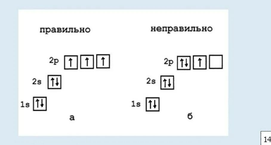 Формула а55. Формула а55