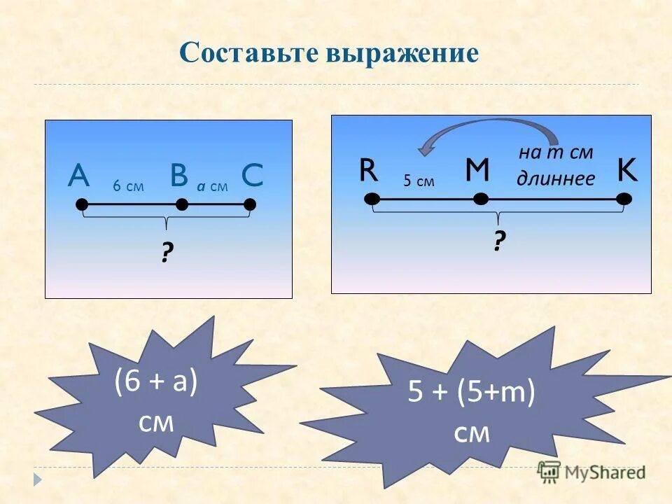 Составь разные выражения. X + y прочитайте выражение. читать выражение разными способами. прочитайте выражение тремя способами a:b+c*d. прочитайте составные выражения разными формулировками. 12-3=.