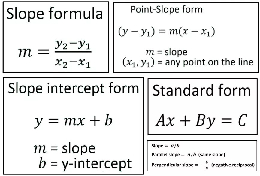 Once human formulas