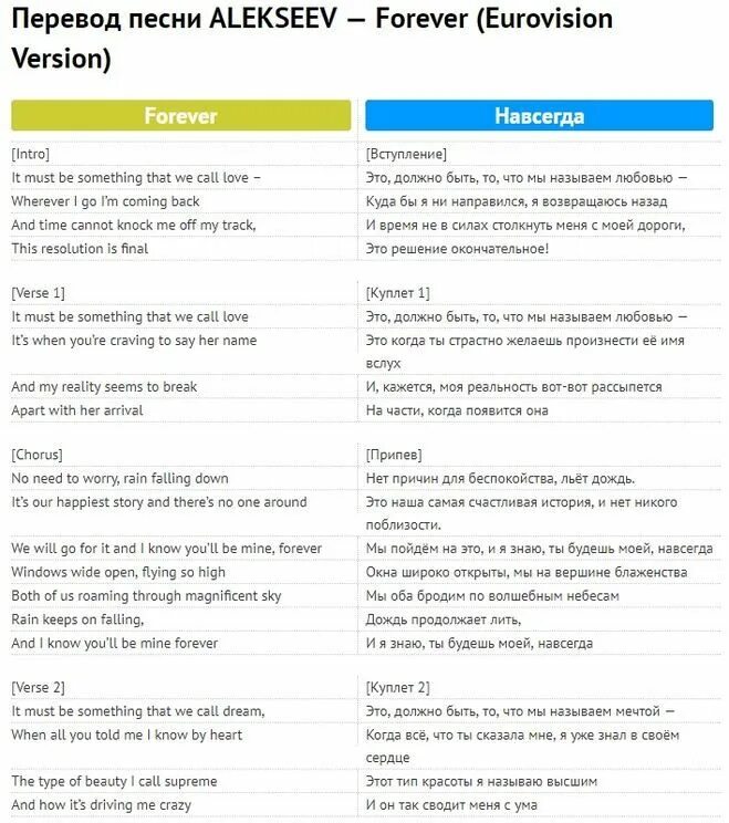 Перевод песни. Текст песни Forever. Алексеев тексты песен. Алексеев слова песен. Слова песни Форевер.