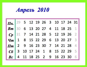 Месяца и их цифры. Месяца и их цифры