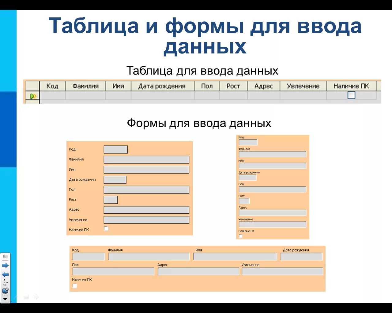 Ввод через форму. Ввод данных в таблицу. Формы БД. Форма ввода. Формы базы данных.