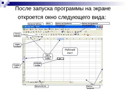 Запуск программы excel