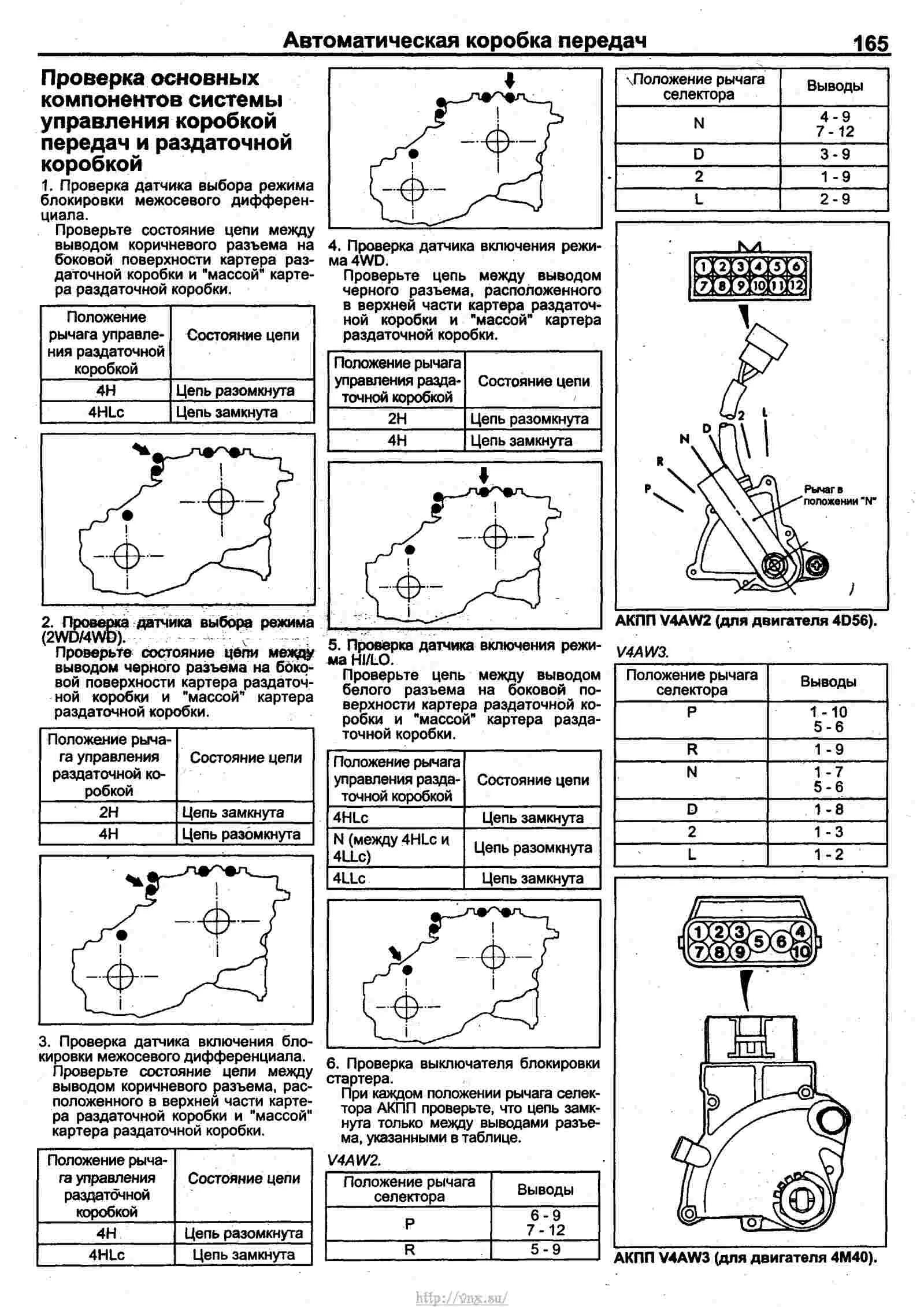 Pajero 6g74 схема двигателя. Тормозная система pajero 2 6g72. Паджеро 3 руководство по ремонту. Габариты митсубиси паджеро 1995 года 4м40. Руководство по ремонту 6g72.
