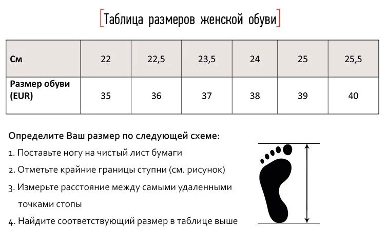 35 размер ноги сколько