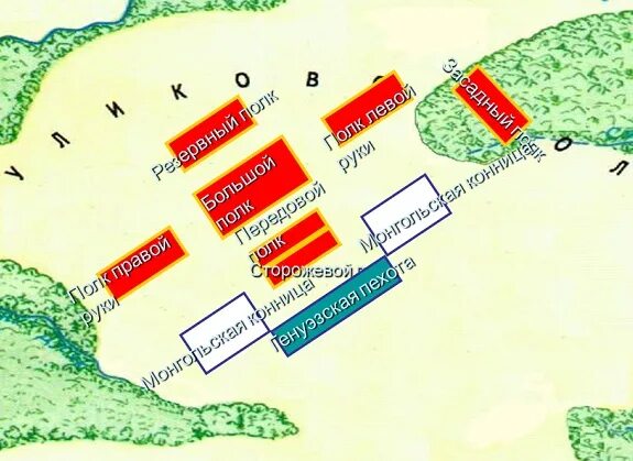 Куликовская битва расположение войск. Куликовская битва схема сражения. Куликовская битва схема полков. Картосхема Куликовской битвы. Схема расположения Куликовской битвы.