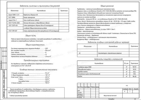 Копия проект