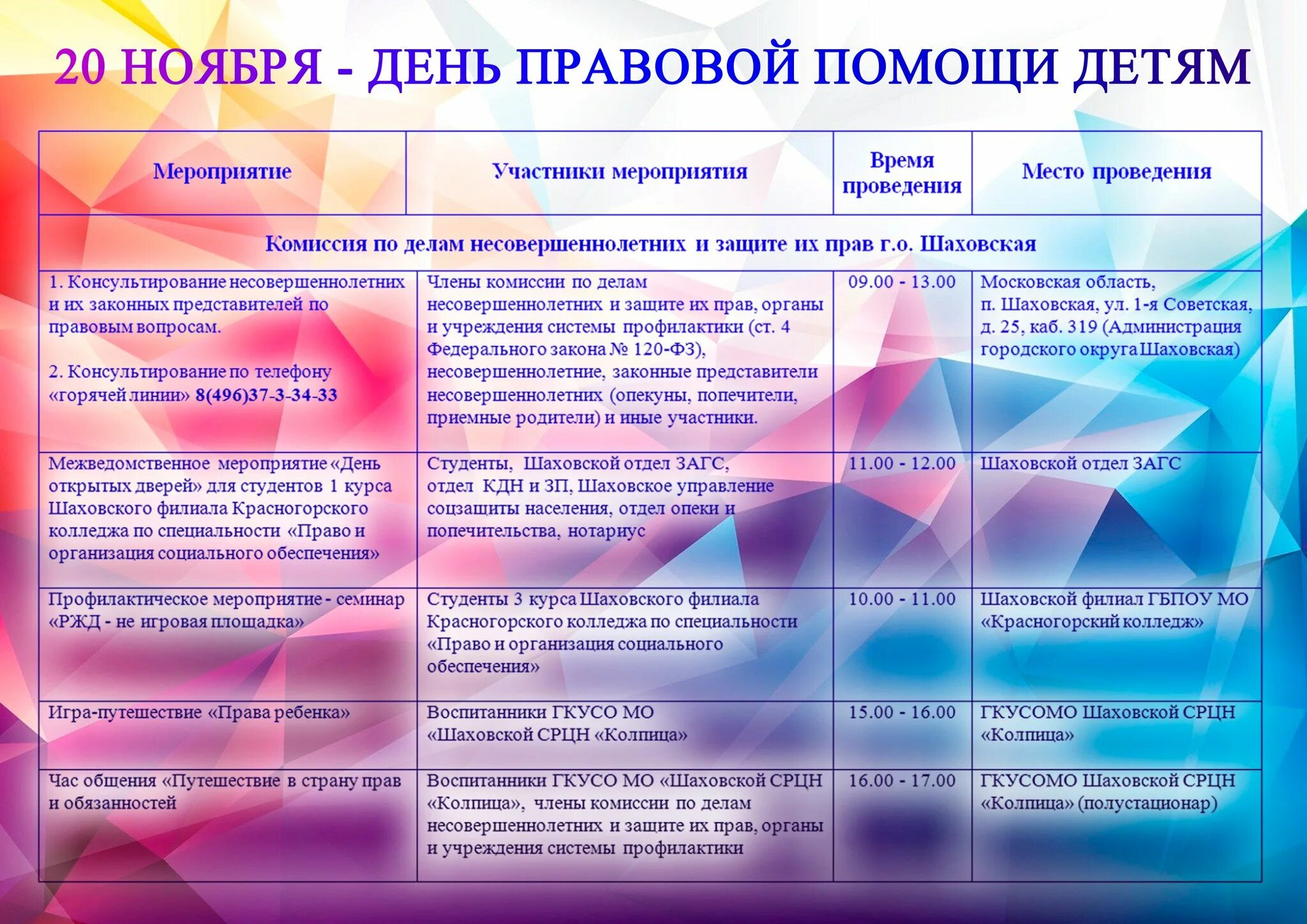 Мероприятия по правовой помощи семьям. День правовой помощи. Мероприятия по праву. Правовая помощь детям мероприятия. Темы для правовой помощи детям.