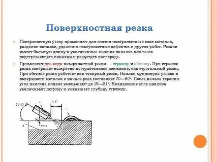 Поверхностный газ