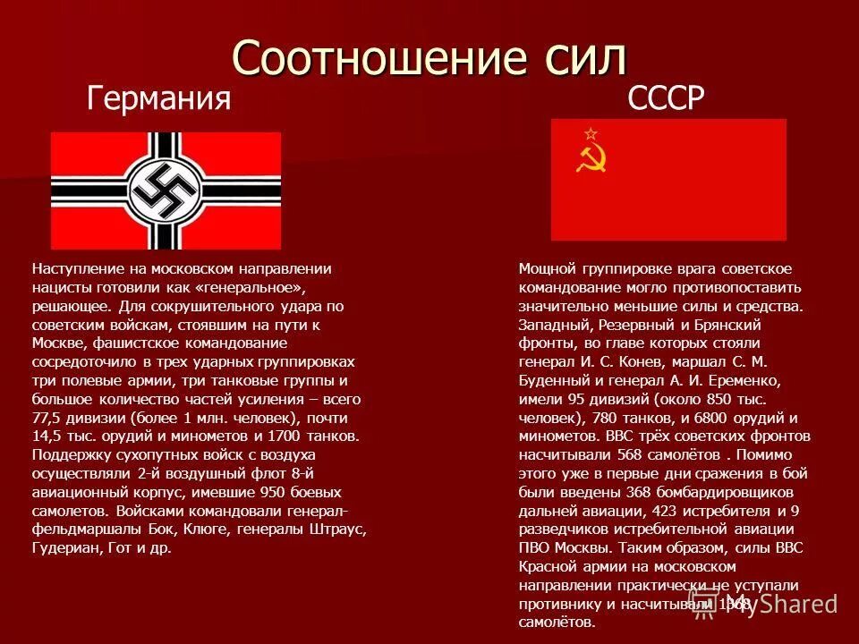 Какие государства были фашистскими. Союзники СССР И Германии в Великой Отечественной. Союзники Германии 1941-1945. Союзники Германии в Великой Отечественной войне 1941-1945. Союзники Германии и СССР В Великой Отечественной войне 1941 1945 гг.