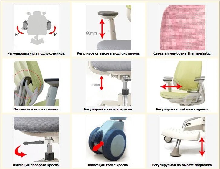 Регулировка высоты подлокотника. Подлокотники ar207. Ht-601 pp подлокотники для кресел. Геймерский подлокотник для кресла. Подлокотник для офисного кресла прикручивается снизу и к спинке.