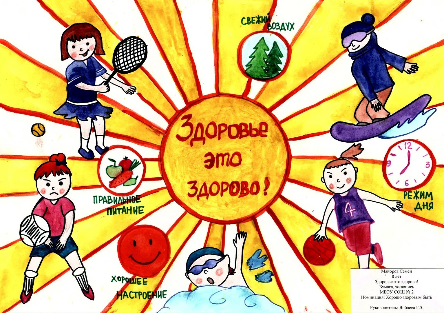 Проект на тему здоровым быть здорово Быть здоровым это модно" анкетирование на тему ЗОЖ 2023, Чистопольский район