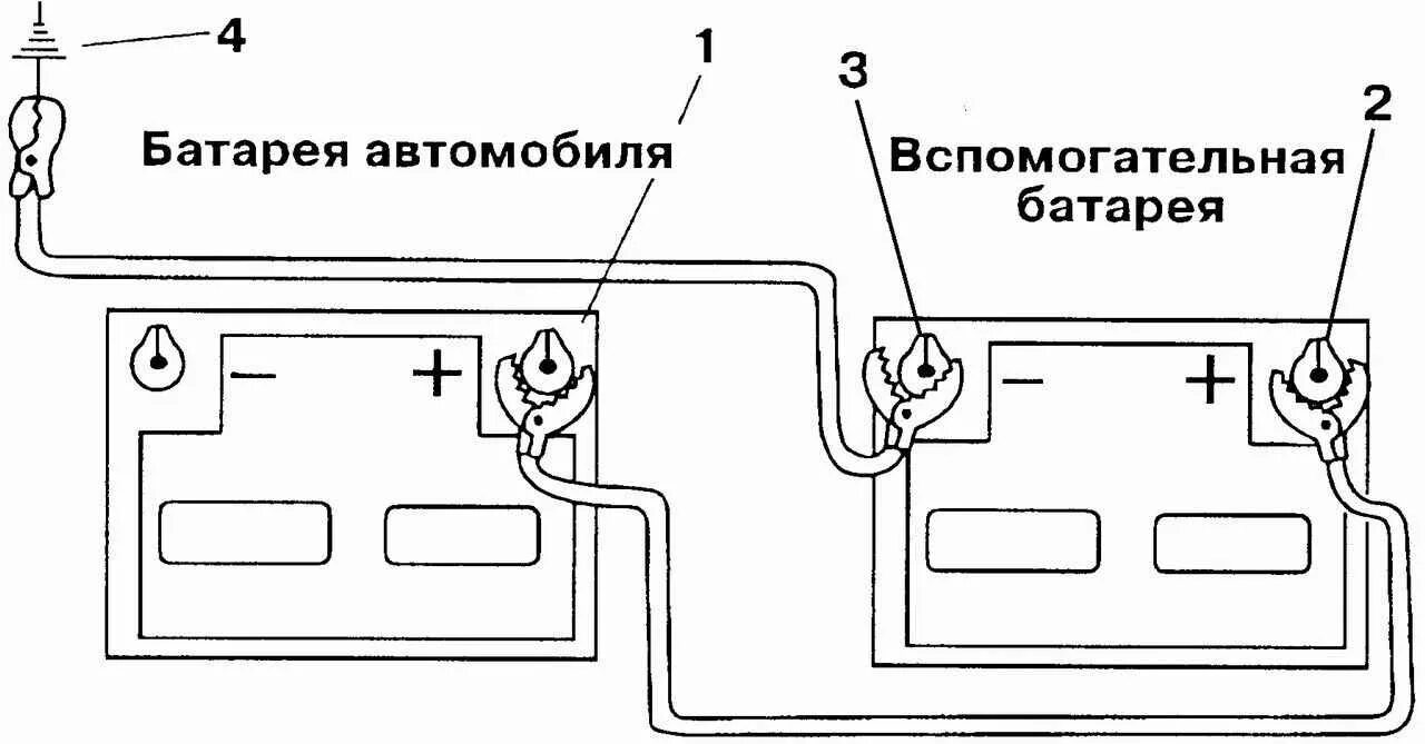 Схема подключения АКБ автомобиля. Схема подключения 2го аккумулятора. Схема подключения двух АКБ 12 вольт. Схема подключения кабеля АКБ. Как правильно подключать аккумулятор в машине