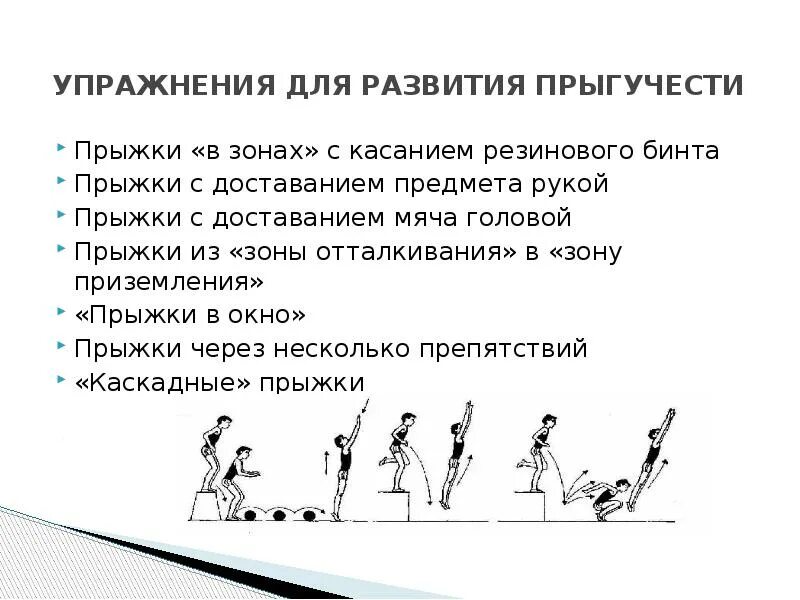 Как научиться квадробикой прыжок. 10 Упражнений для прыгучести в волейболе. Упражнения для совершенствования прыжка в длину с места. Упражнения для развития прыгучести в высоту. Легкая атлетика упражнения для развития прыжка в высоту.