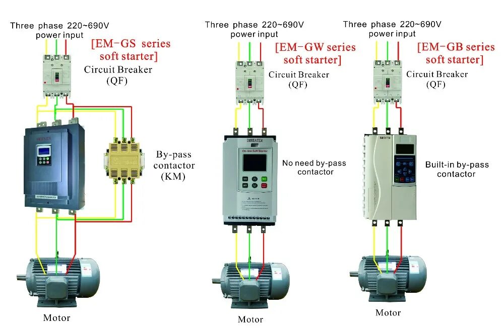 плавный пуск электродвигателя 380 вольт. устройство плавного пуска esq-gs3-011 22а 11 квт 380 в. замена частотных преобразователей, устройств плавного пуска, сер. реле плавного пуска электродвигателя 380 вольт 15 квт. плавный пуск электродвигателя 380 вольт схема подключения.