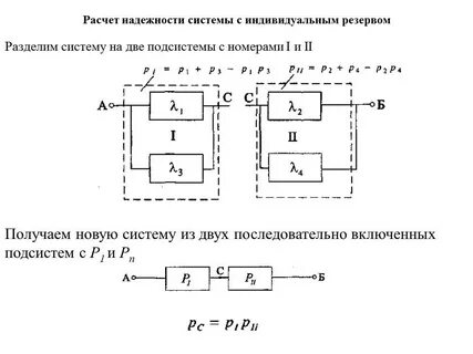 Структурная схема надежности расчет