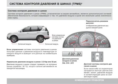 Температура воздуха в шинах