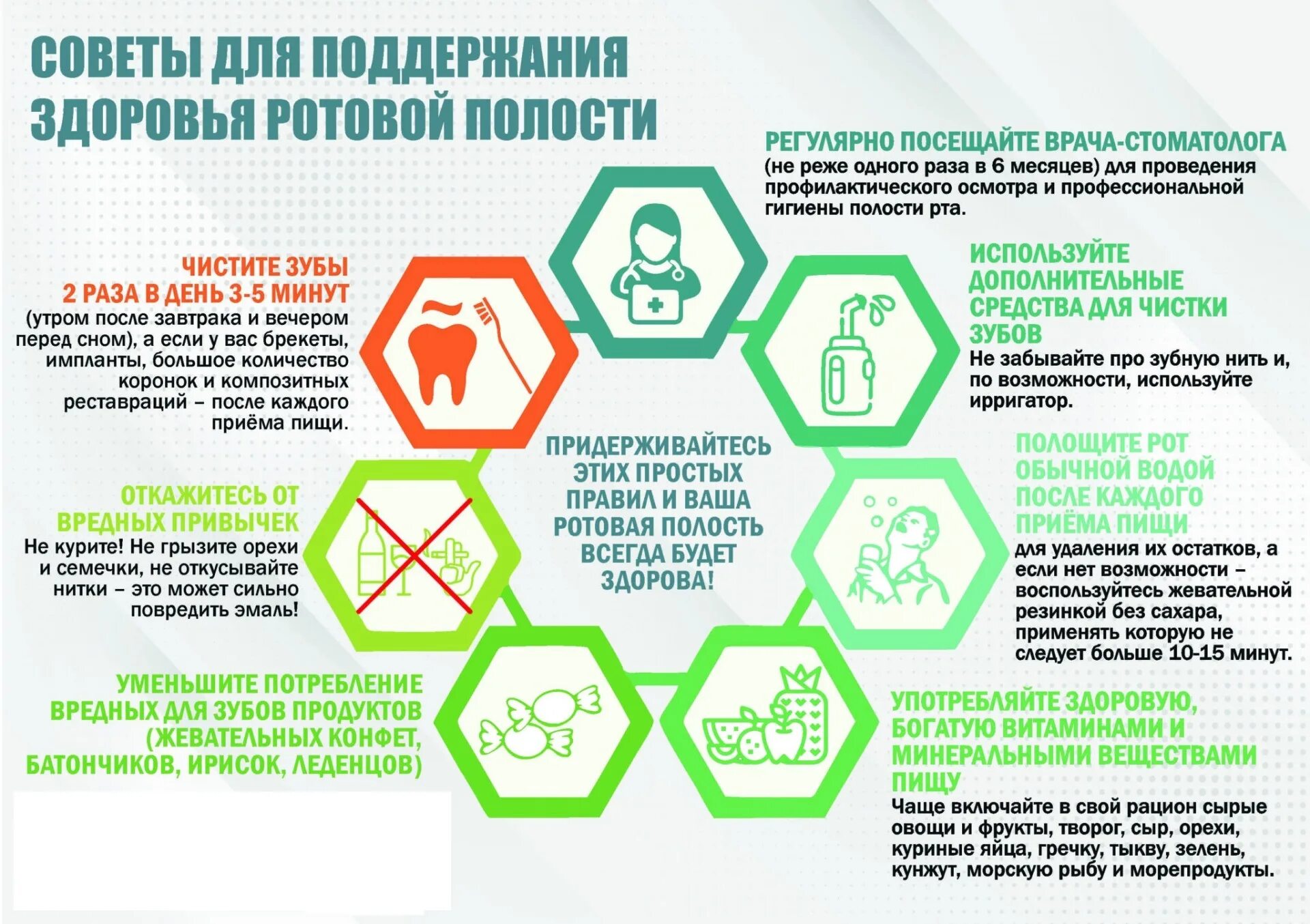 Здоровье полости рта 2024. Неделя ответственного отношения к здоровью полости рта у детей. Ответственное отношение к здоровью полости рта. Неделя ответственного отношения к здоровью полости рта инфографика. Советы для здоровья.