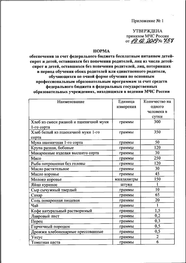 Приказ мчс россии 624. Приложение 7 приказ МЧС России 3. Приказ №100 от МЧС России. Распоряжение МЧС. Приказы МЧС России.