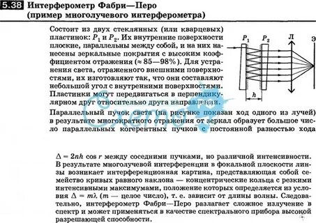 Резонатор фабри перо