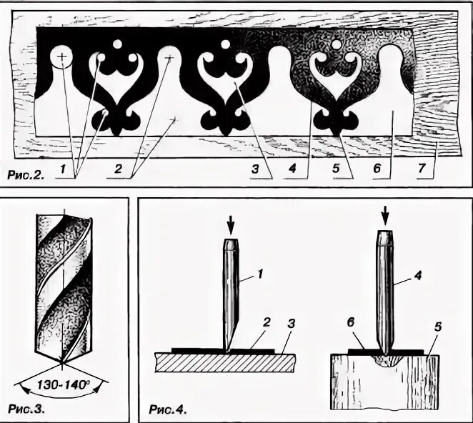 Изготовление изделий в технике просечного металла. Изделия из просечного металла. Просечной металл рисунок. Техника просечного металла. Художественная обработка металлов просечка.