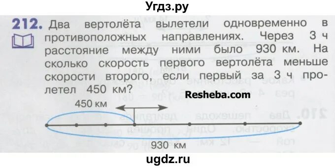 В 11 часов с аэродрома вылетели. В 11 с аэродрома вылетели одновременно в противоположных в 14. с аэродрома одновременно в противоположных направлениях. решить задачу 4 класс 2 самолёта одновременно. чертеж задачи в 11 ч с аэродрома вылетели одновременно.