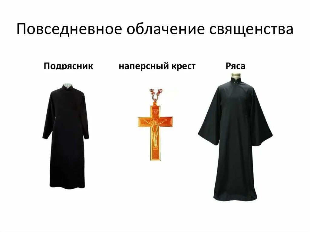 Одеяние священника православного схема. Облачение священника православной церкви таблица. Выкройки облачение священника православной церкви. Облачение иерея православной церкви. Церковное облачение архиерея схема.