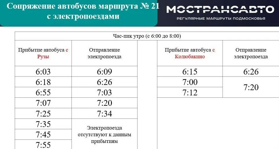 Расписание автобусов коломна лесной 48. График автобусов. Электронное расписание автобусов. Расписание автобусов для соцсетей. Расписание автобуса 6а город.