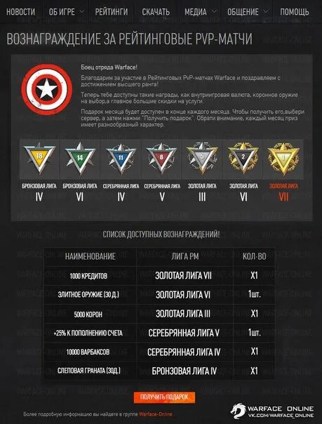 Голд пасс стэндофф 2 + 1 уровень. Что дают за победу над варденом. Варфейс миссия анубис. Ачивкb d buf[. Сколько дают за 3 ребенка.