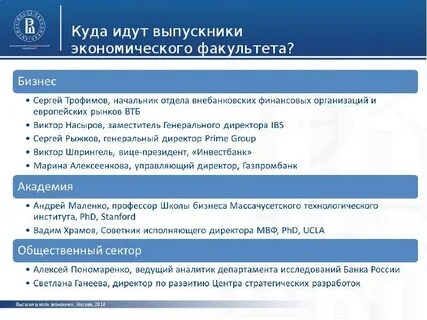 Демоверсия лицей