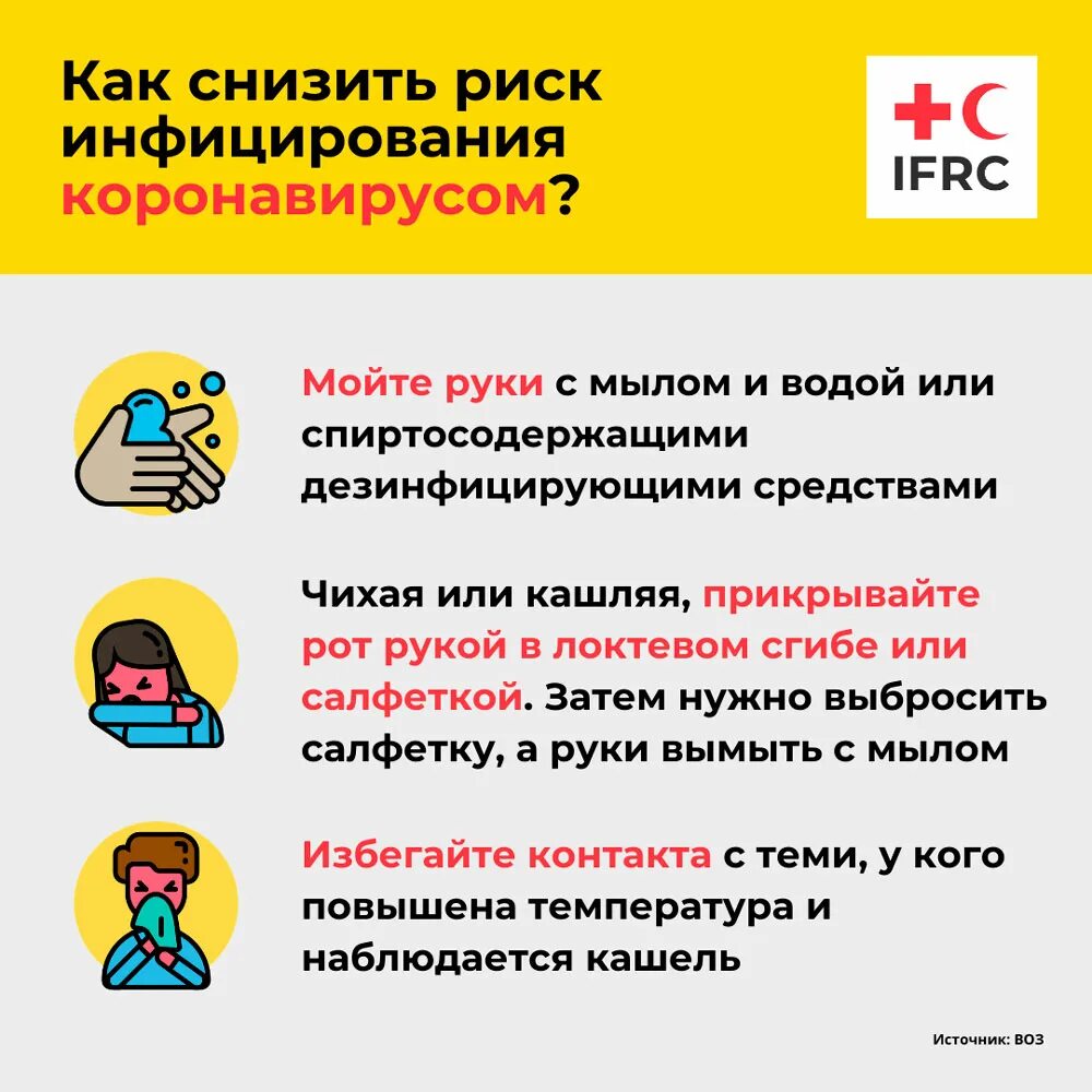 Рекомендации по профилактике коронавирусной инфекции. Заражение коронавирусом сколько дней. Симптомы кврона вируса. Заражение коронавирусом сколько дней. Инфографика по профилактике коронавируса.