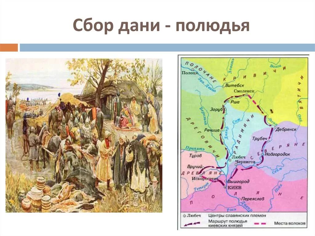 Сбор налогов в 10 веке. Сбор Дани полюдье Лебедева картина. Сбор Дани в древней Руси в 10 веке. Налоги древней Руси полюдье.