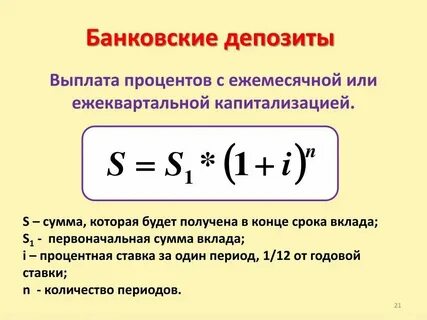 Открыть вклад под сложный процент