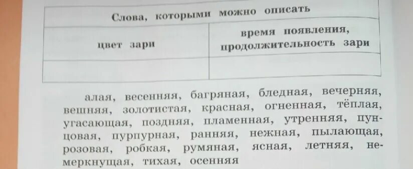 Родной язык 4 класс. Что такое эпитет 4 класс родной русский язык учебник. Русский родной язык. 4 Класс. Время появления зари. Не вошли ни в одну группу