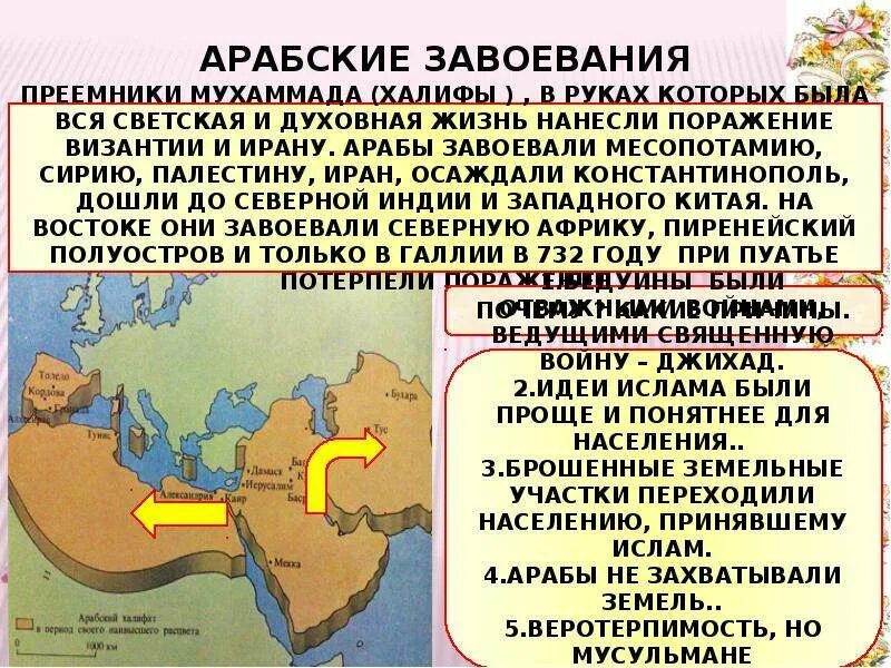 Завоевания халифата. Арабские завоевания. Завоевания Ислама. Арабские завоевания в Европе. Арабские завоевания кратко.