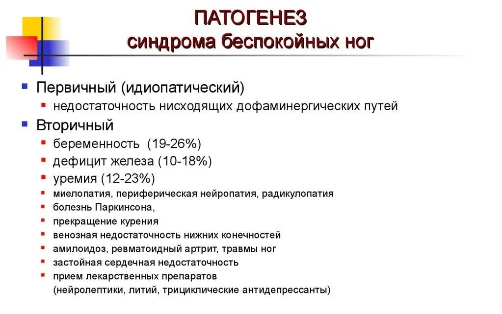 Синдром беспокойных ног синдром врача. Лекарство от синдрома беспокойных ног. Синдром беспокойных ног причины. Препараты при синдроме беспокойных ног. Синдом беспокоиных ног.