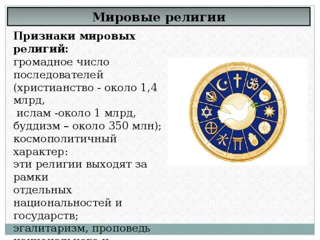 Колоссальное количество времени. Признаки Мировых религий. Признаки Мировых религий Обществознание. Отличительные признаки Мировых религий.