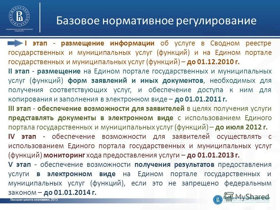 Центр региональных программ. Бурков александр владимирович вшэ. Предоставление гос и мун услуг в электронной форме это. Центр региональных программ. Центр региональных программ.