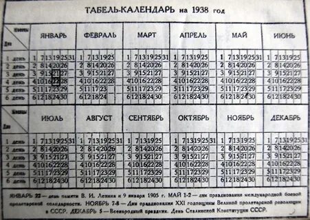 Какой год был 1939