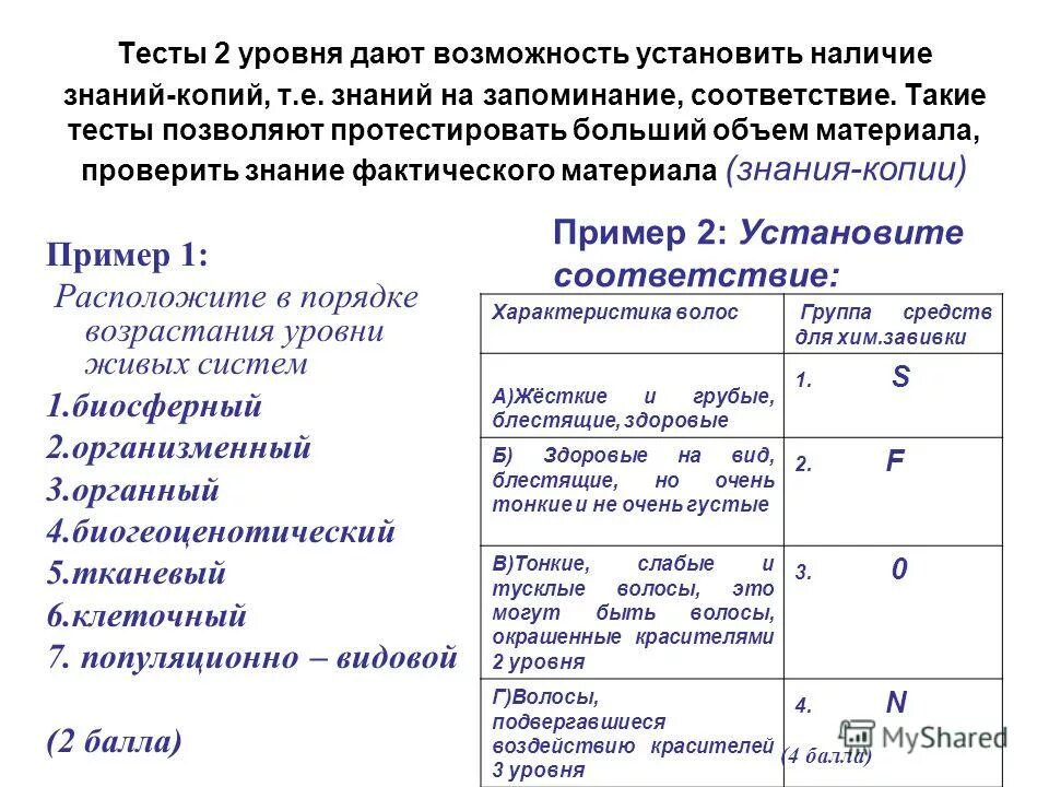 характеристика фактического материала