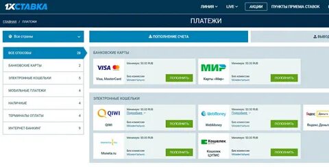 Как вывести деньги с торгового терминала