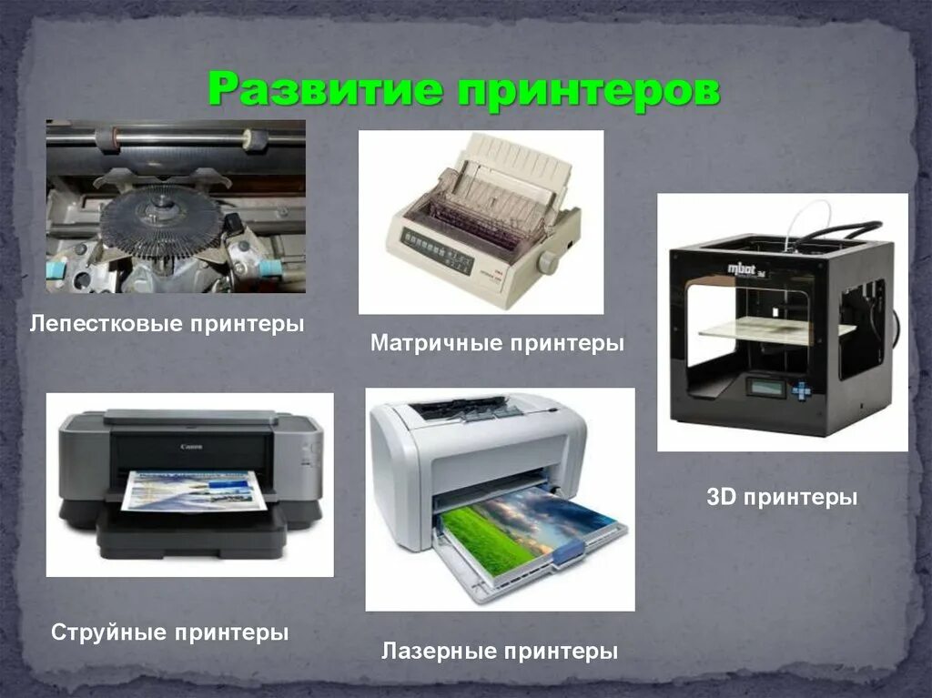 Эволюция печатающих устройств. Эволюция принтеров. первый принтер. история принтера. развитие принтеров.