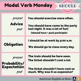 Ought modal verb