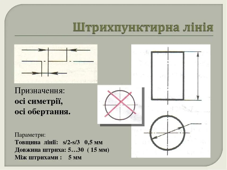 Как чертить ось