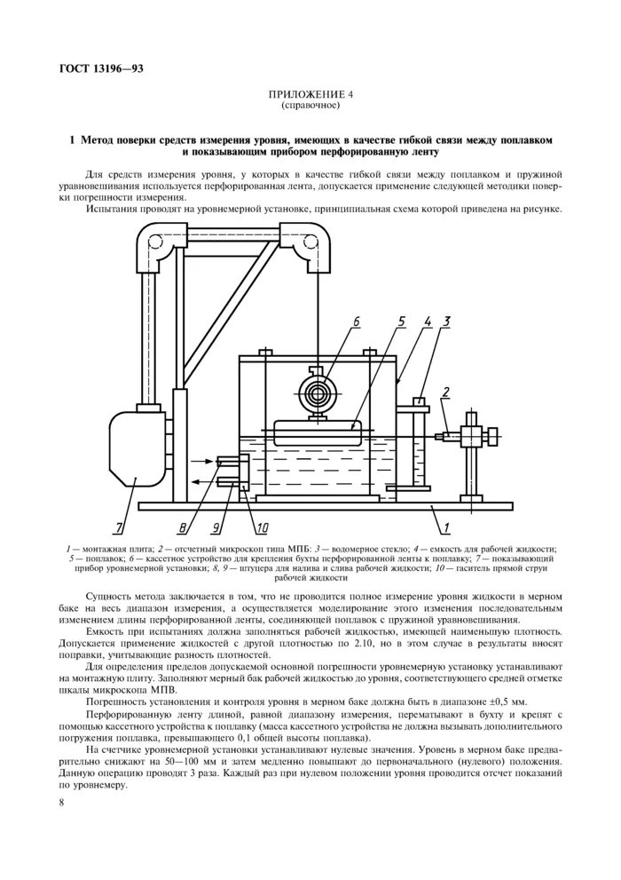 Средства измерения нефти. Стационарные пробоотборники по ГОСТ 13196. Пробоотборник ГОСТ 13196-85. Измерение уровня ГОСТ. Методы измерения нефти и нефтепродуктов.